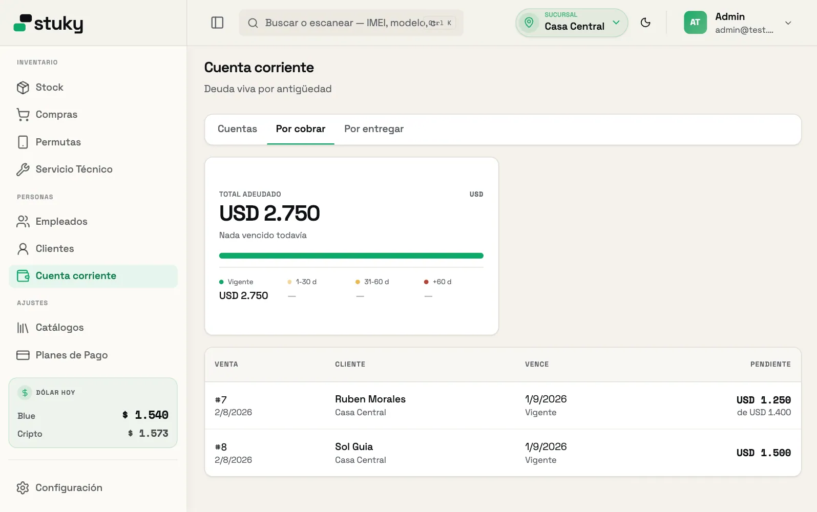 Cuenta corriente en Stuky: deuda viva por antigüedad y ventas pendientes